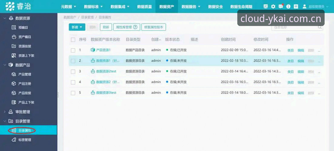 揭秘云开全站官网注册背后的数据服务真相：你不知道的5个实用技巧