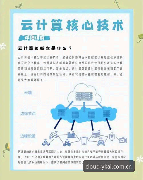 云开全站官网实用指南：掌握创新平台的核心价值与操作技巧