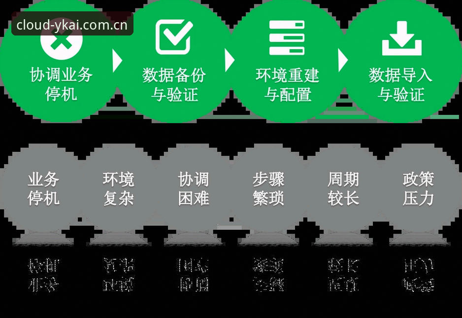 云开全站官网注册安装失败问题解决完整指南
